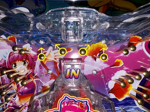 釘チェック(ヘソ)