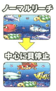 ノーマルリーチ→中心に貝停止